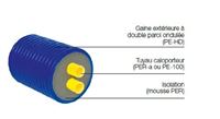 Autre photo du produit Tube double flexible PER pr-isol MICROFLEX DUO