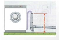 Autre photo du produit Siphon de machine  laver en PVC sortie horizontale